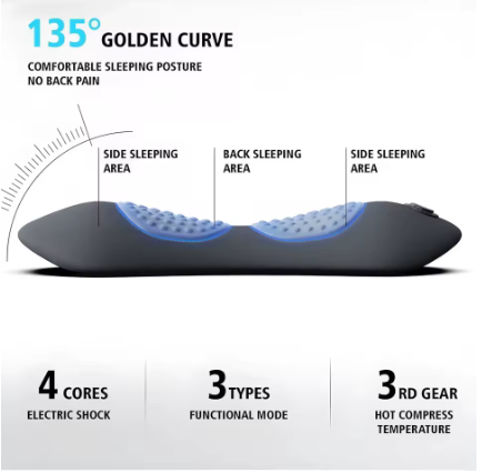 Relaxa – Heated Vibrating Lumbar Pillow for Back Relaxation